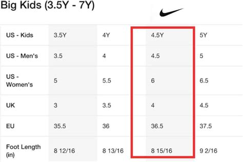 nike dup size 5|nike youth shoe size conversion.